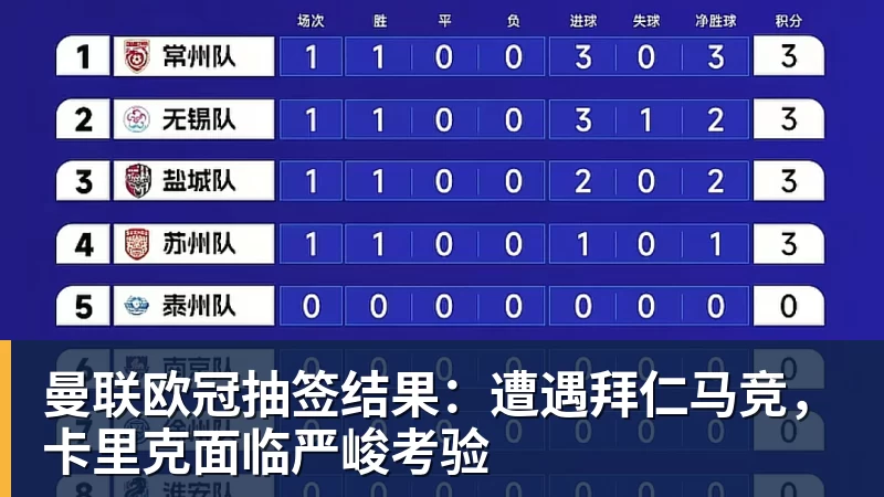 九游体育91分钟绝杀!15亿欧皇马3 - 九游体育(中国)官方网站 - 九游 sports