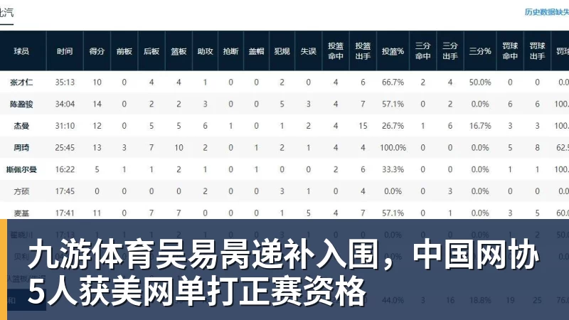 九游体育拜仁慕尼黑关注沃尔特马德,纽卡斯尔愿考虑永久报价 - 九游体育(中国)官方网站 - 九游 sports
